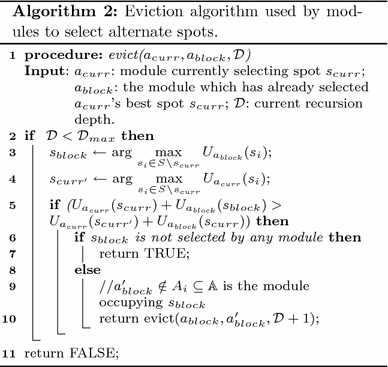 figure e