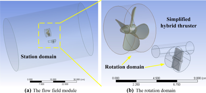 A Highly Stable And Efficient Spherical Underwater Robot With Hybrid Propulsion Devices Springerlink
