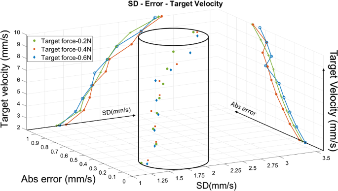 figure 18