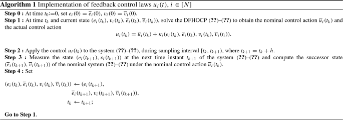 figure d