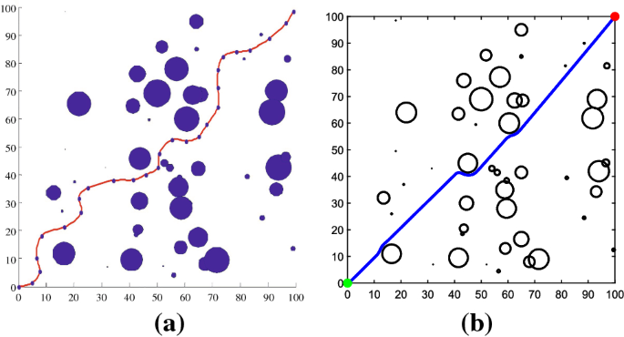 figure 26