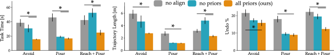 figure 25