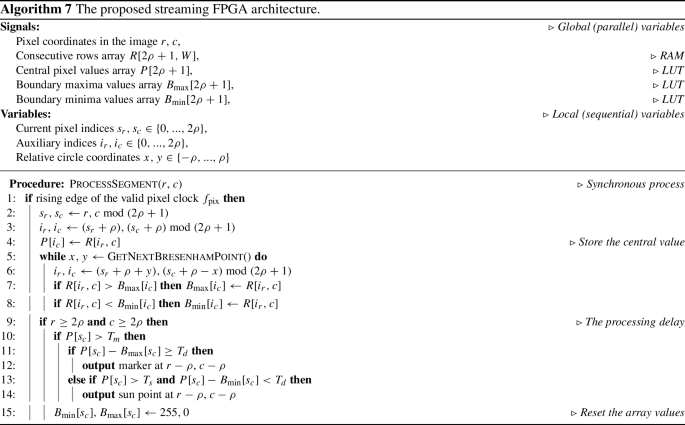FIMD: fast isolated marker detection for UV-based visual relative ...