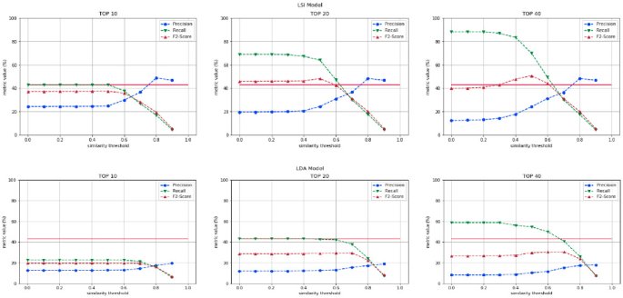 figure 23