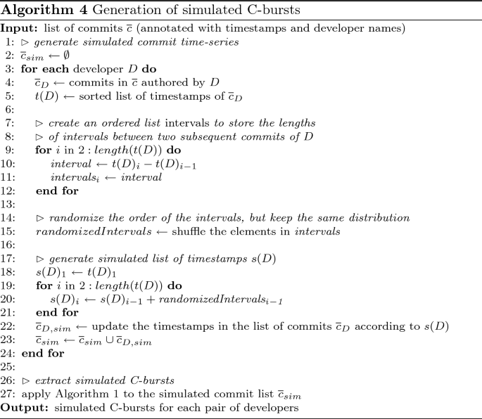 figure d