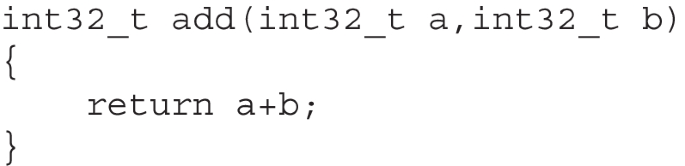 A systematic exploration of C-to-rust code translation based on large ...