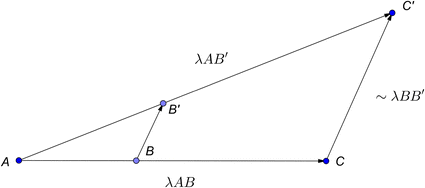 figure 22