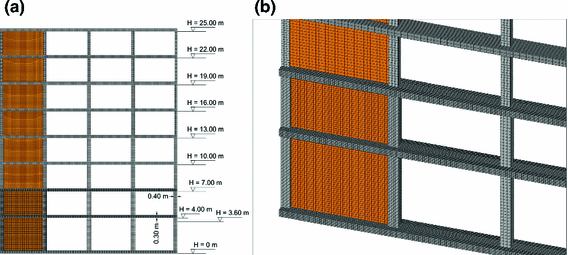 figure 22