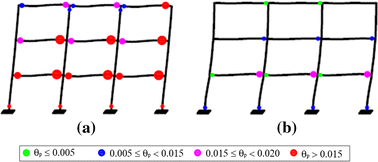 figure 24