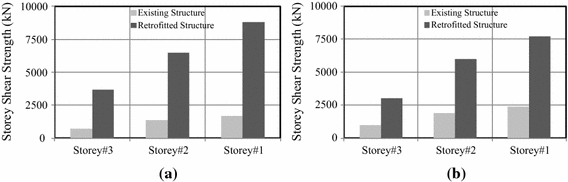 figure 26