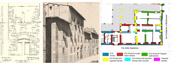 figure 15