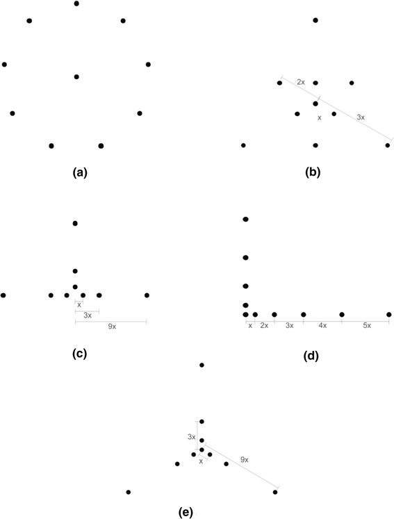 Guidelines For The Good Practice Of Surface Wave Analysis A Product Of The Interpacific Project Springerlink