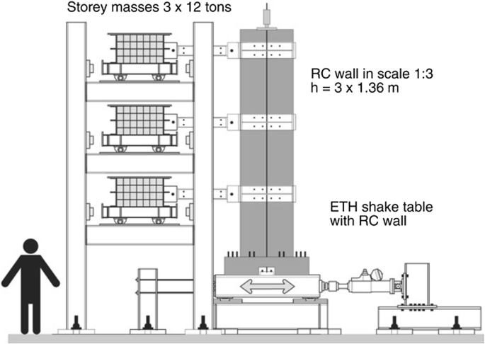 figure 16