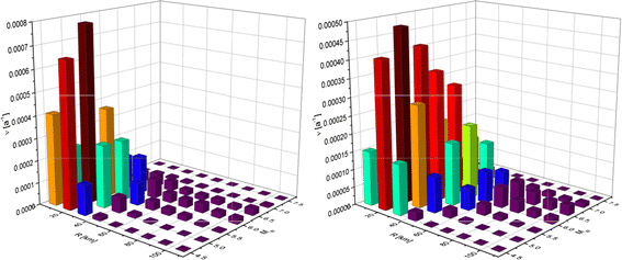 figure 23