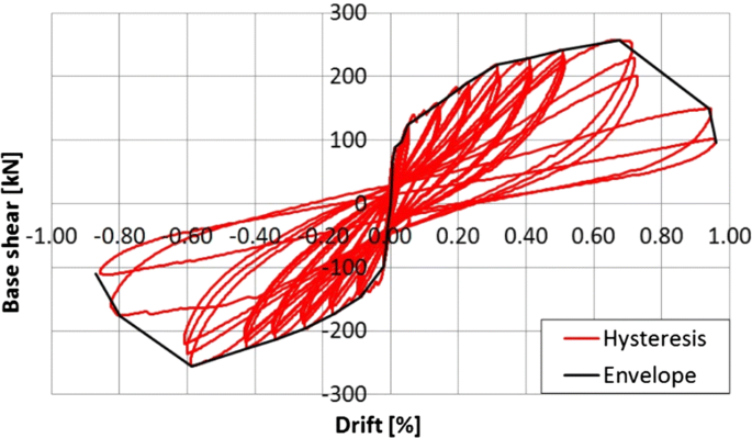14+ 4040 Angel Number PNG