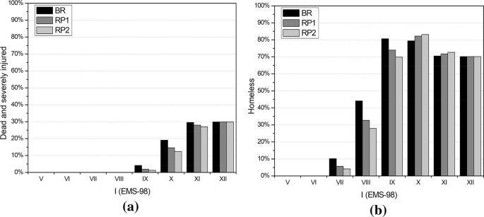 figure 23