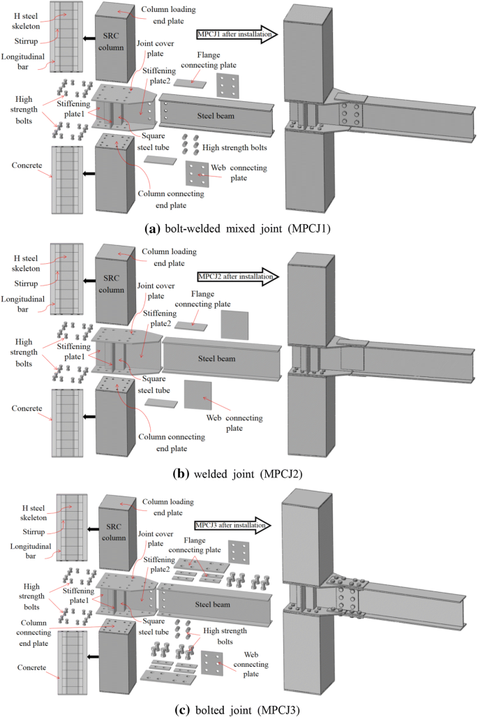 Seismic Performance Of Composite Joints Between Prefabricated Steel Reinforced Concrete Columns And Steel Beams Experimental Study Springerlink Seismic Performance Of Composite Joints Between Prefabricated Steel Reinforced Concrete Columns And Steel Beams Experimental Study Springerlink