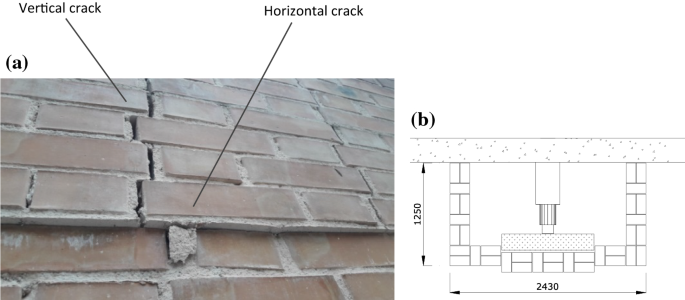 figure 30