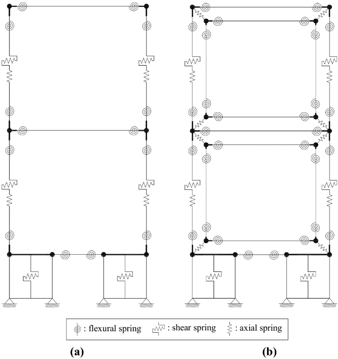 figure 17