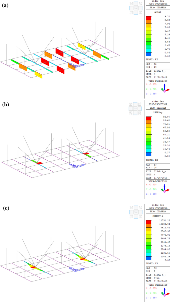 figure 15