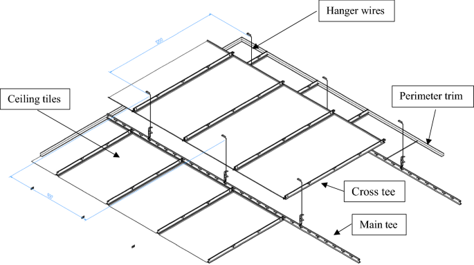 Experimental And Numerical Assessment Of Suspended Ceiling Joints Springerlink