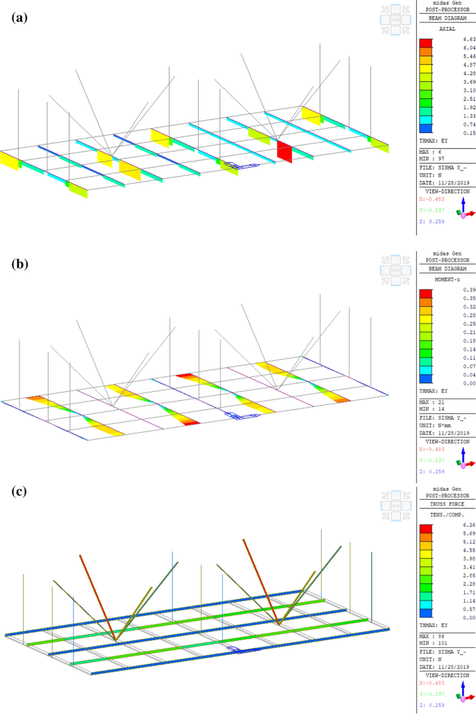 figure 20