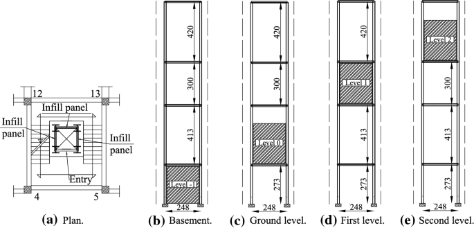 Magnetic Damped Links To Reduce Internal Seismic Pounding In Base Isolated Buildings Springerlink