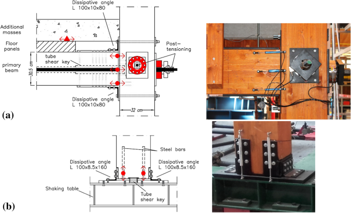 Experimental Seismic Response Of A Resilient 3 Storey Post Tensioned Timber Framed Building With Dissipative Braces Springerlink