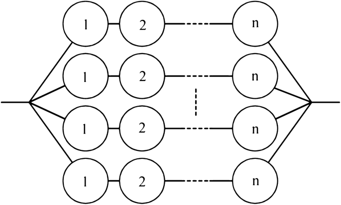 figure 22