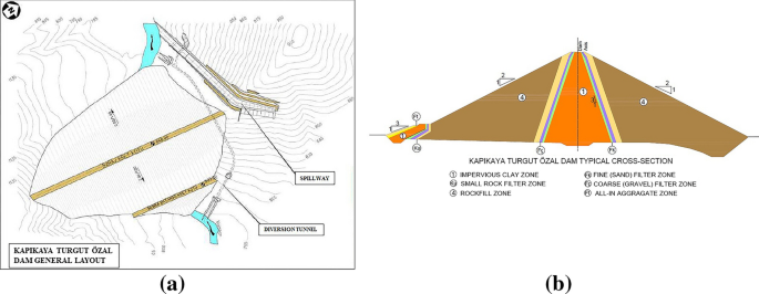 figure 24