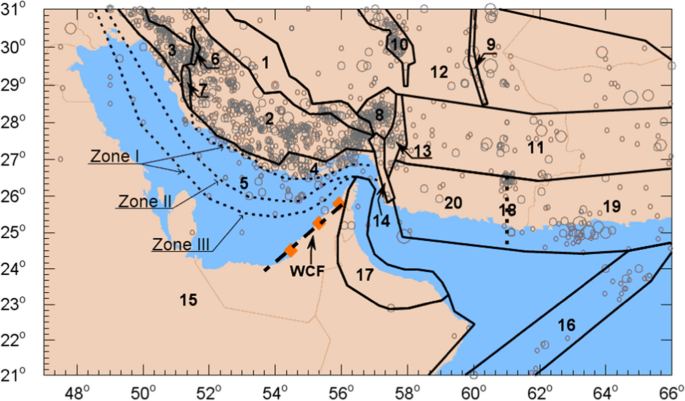 figure 58