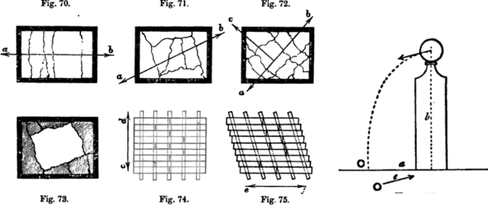 figure 30