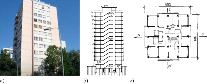 figure 22