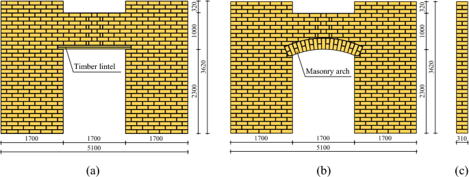 Seismic assessment of URM pier spandrel systems via efficient 