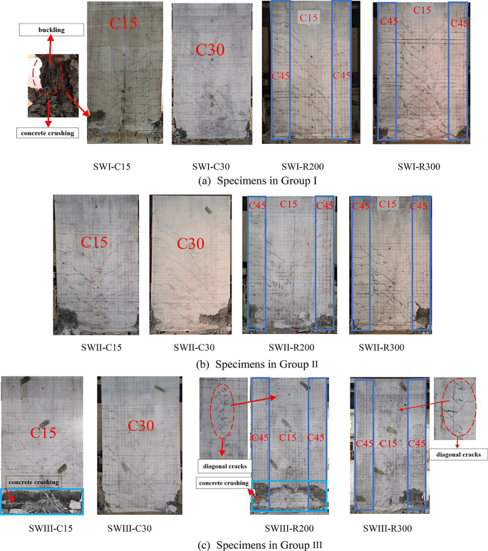 Experimental study on seismic performance of slender shear walls ...