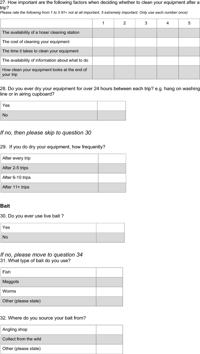 figure f