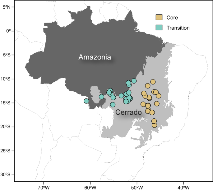 Tree diversity and above-ground biomass in the South America ...