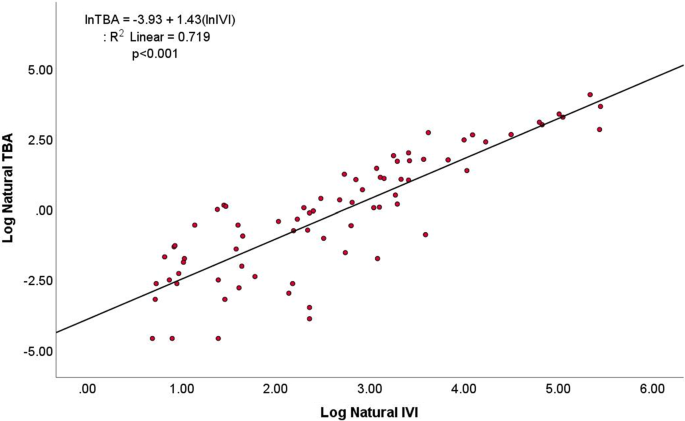 31+ 3 6 2012 stockring buy sell hold ratings for 128 stocks english edition ideas