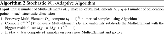 figure b