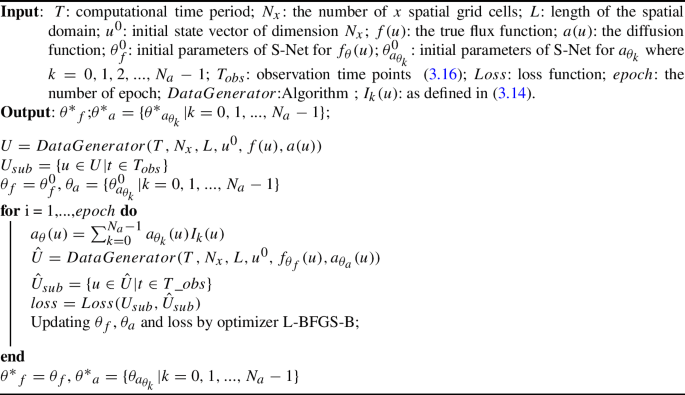 figure c