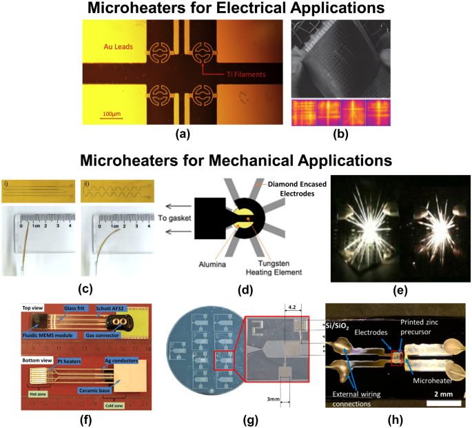 figure 23