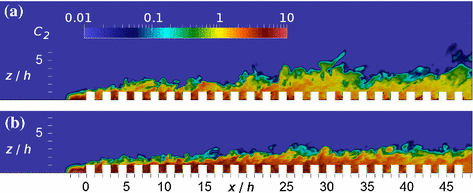 figure 11