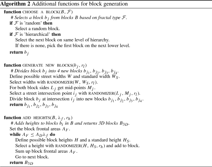 figure b