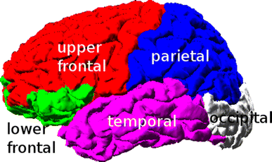 figure 17