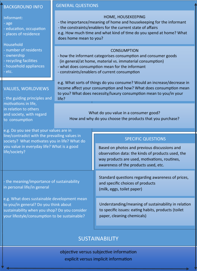 [PDF] Environmental science pearson new international edition toward a sustainable futur e