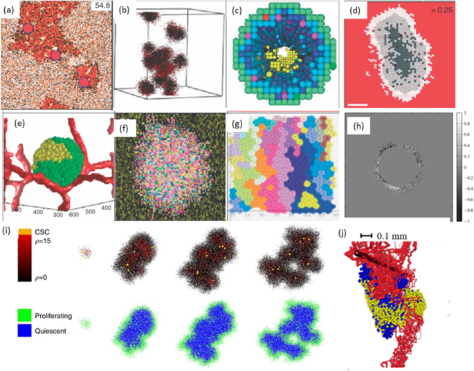 thesis cancer therapy figure 4