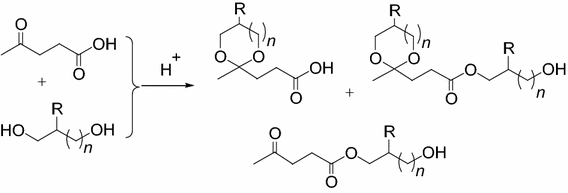 Acid Catalyzed Competitive Esterification And Ketalization Of Levulinic Acid With 1 2 And 1 3 Diols The Effect Of Heterogeneous And Homogeneous Catalysts Springerlink