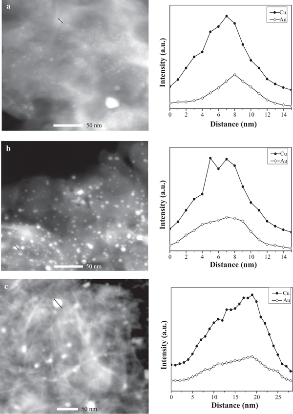 figure 16