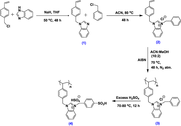 scheme 1