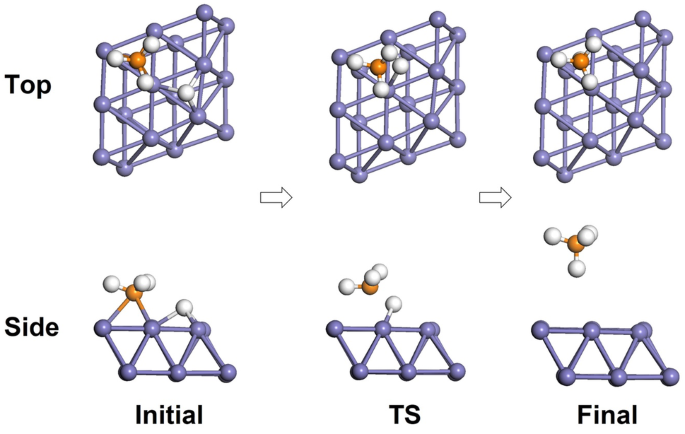 figure 19